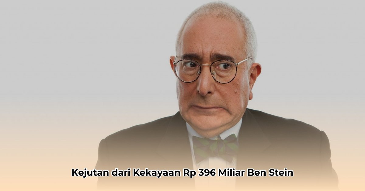 net worth of ben stein